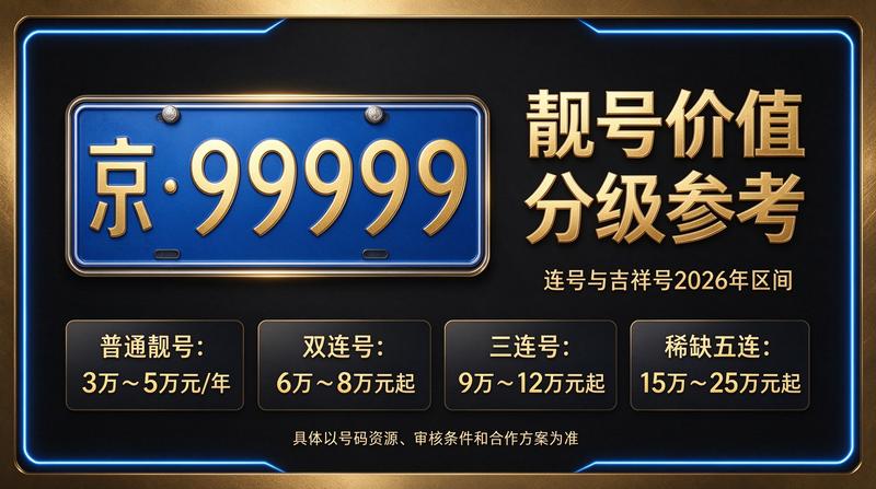 北京小牛京牌营业执照及办公环境